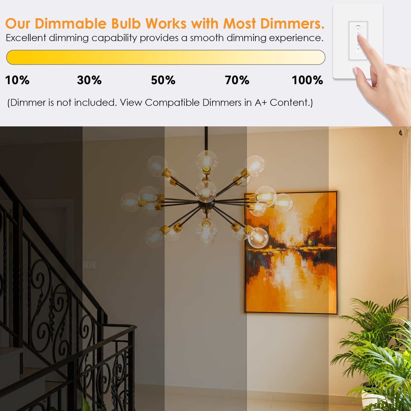 Energy-saving design lowers operating costs to about $1.08 per year.