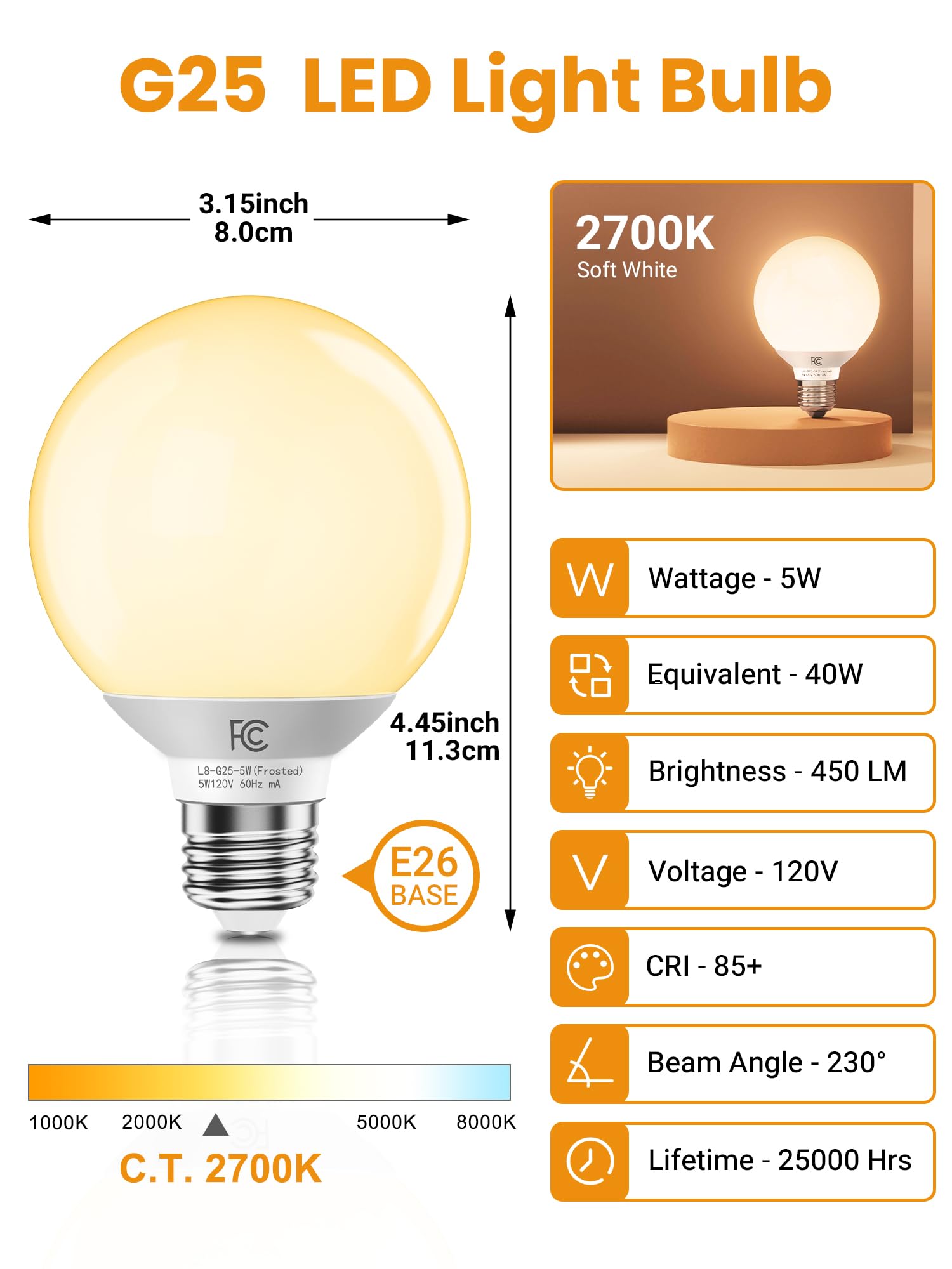 TJOY G25 globe light close-up highlights colors with high CRI.