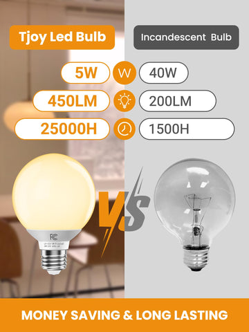 TJOY G25 globe light with E26 base for easy installation.