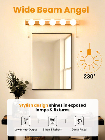 TJOY G25 globe light reduces energy use with 5W efficiency.