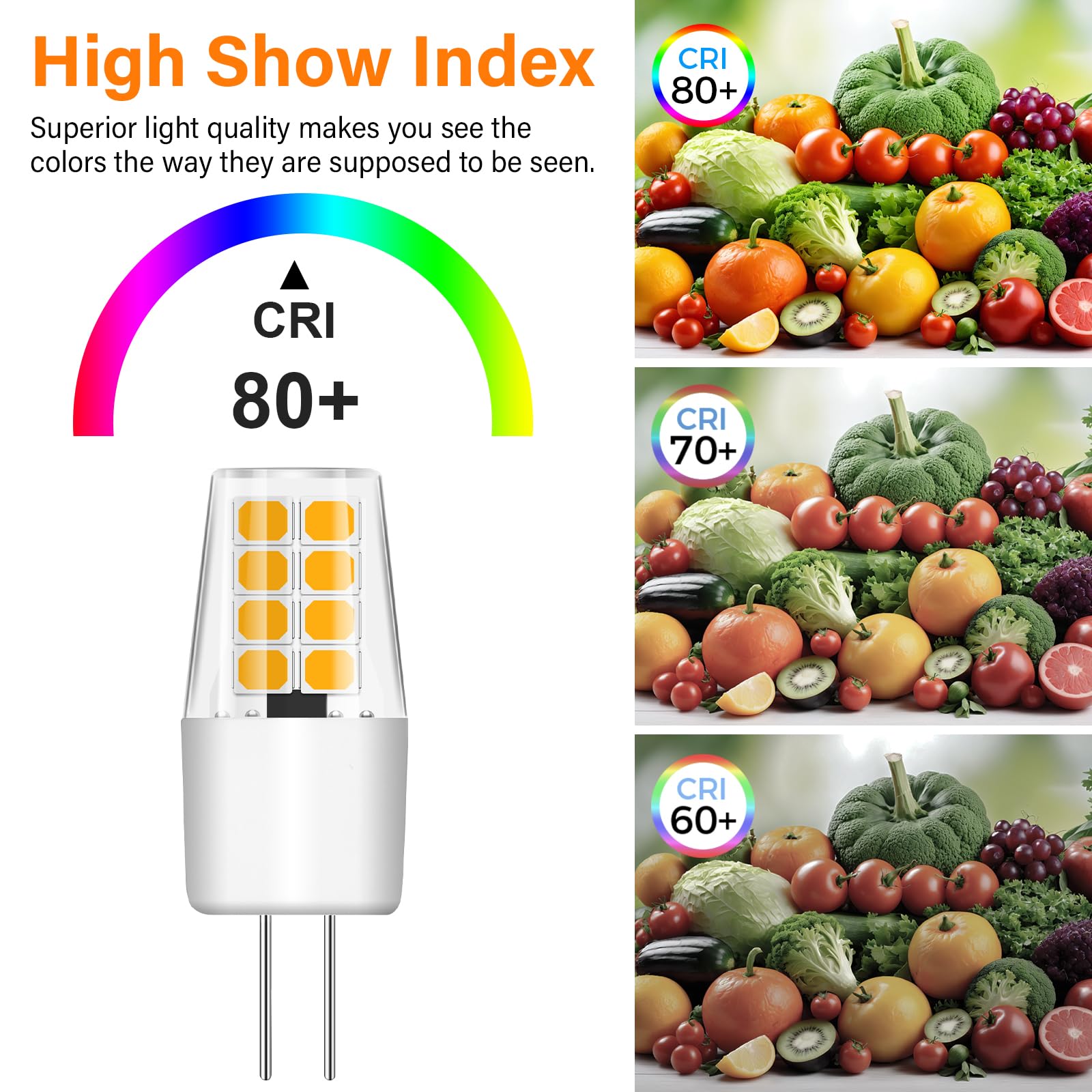 TJOY G4 LED bulb 12V compatibility for low-voltage systems