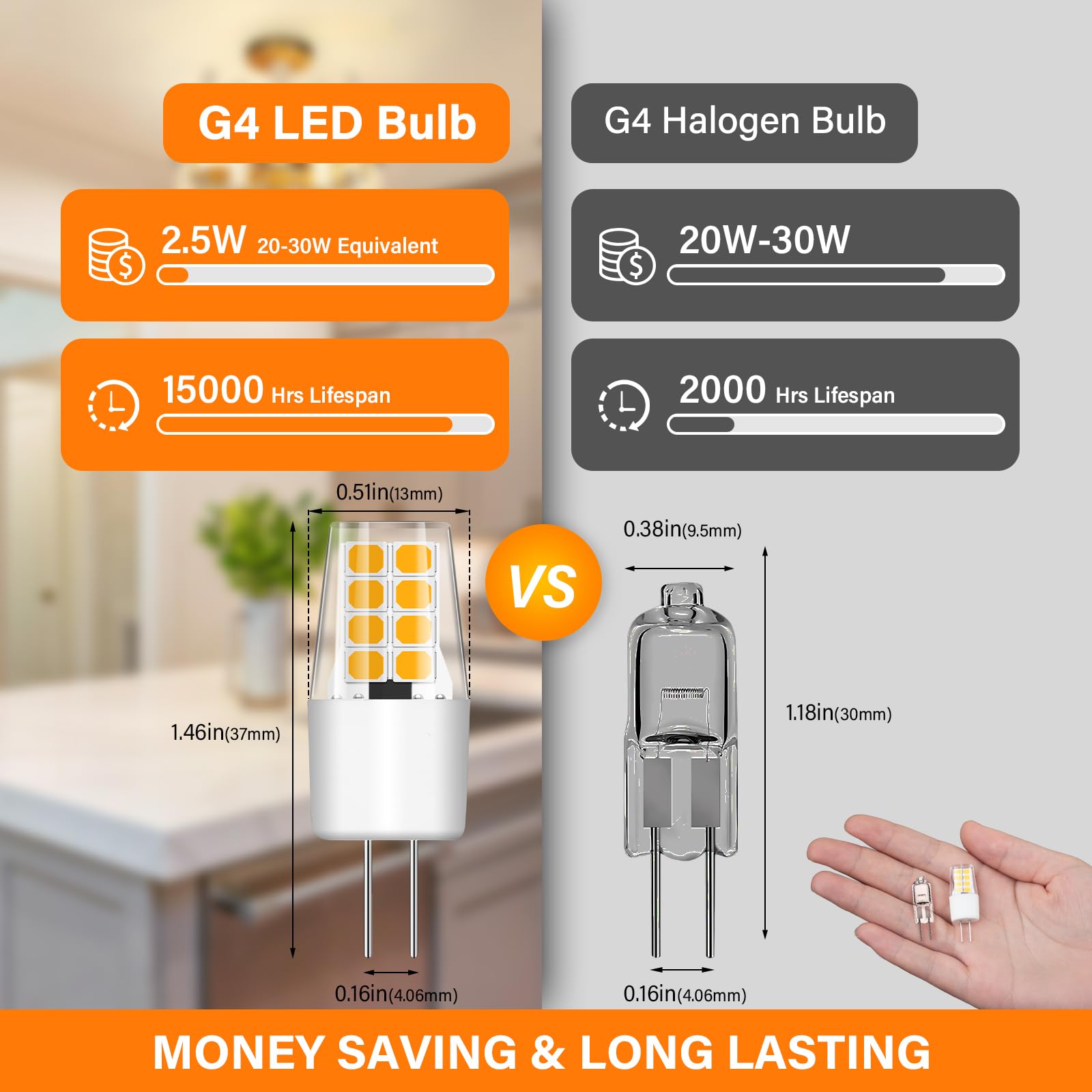 TJOY G4 LED bulb 3000K warm white for inviting ambiance
