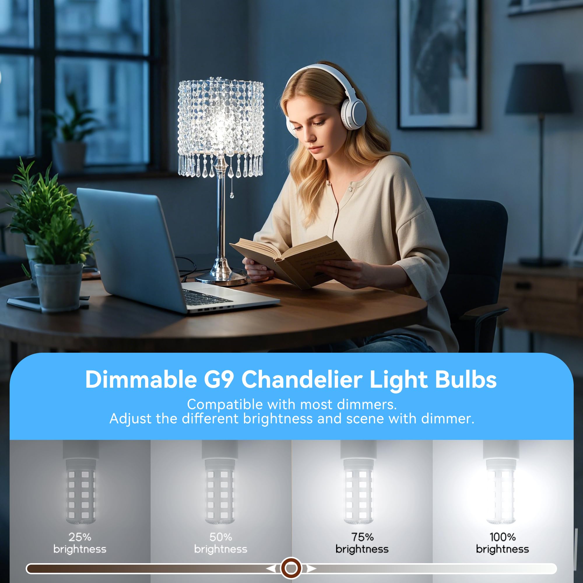 TJOY G9 bi-pin base with ceramic heat dissipation for safer operation.