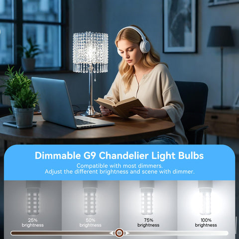 TJOY G9 bi-pin base with ceramic heat dissipation for safer operation.