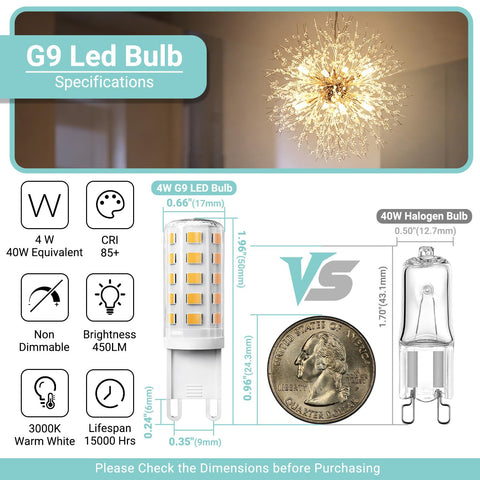 TJOY G9 bi-pin ceramic base provides safe heat dissipation in fixtures