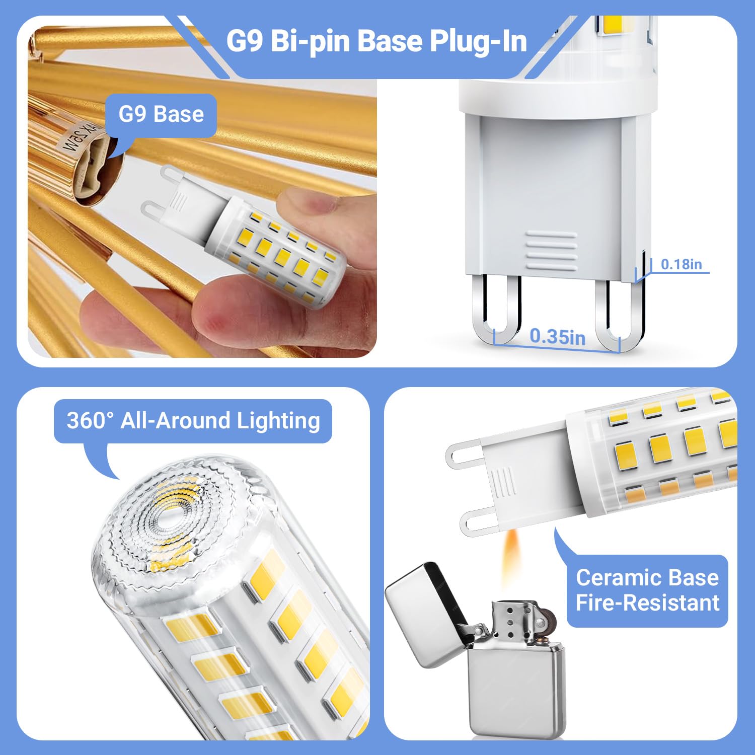 LED bulb delivers 360-degree, shadow-free illumination.