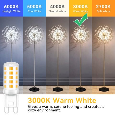 TJOY G9 LED bulb with ceramic base for safe heat management in fixtures.