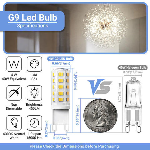 Compact G9 LED bulb ideal for small chandeliers or fixtures.