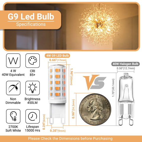 TJOY G9 LED bulb replaces 40W halogen, saving energy.