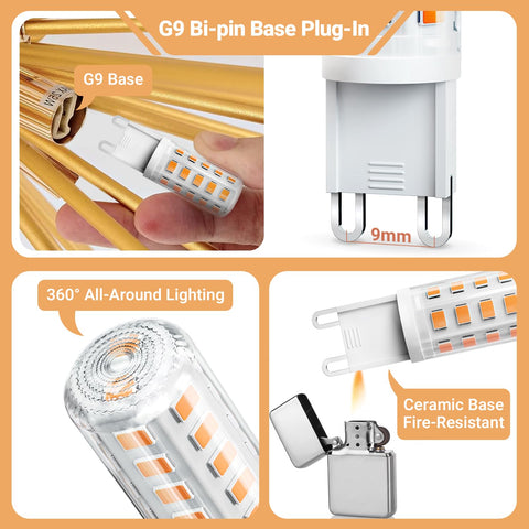 TJOY G9 LED bulb offers high CRI and gentle light for eyes.