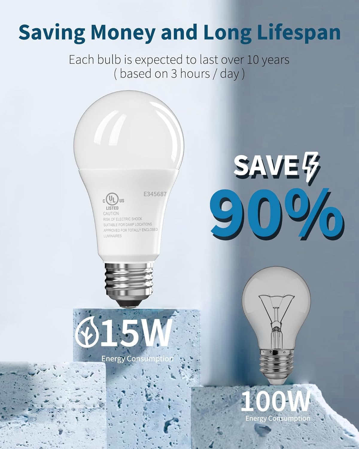 TJOY 15W energy-saving LED bulb reduces power use