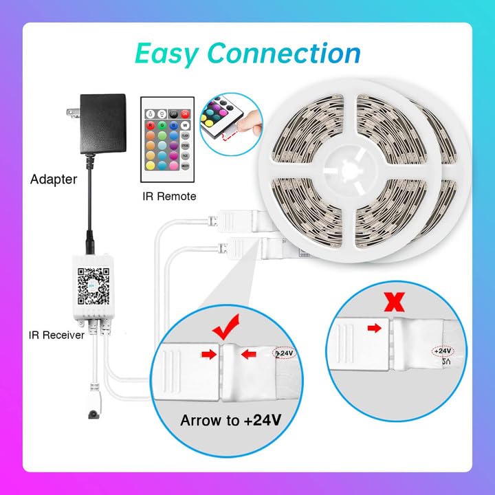 TJOY LED lights in kitchen, TV, and living room for versatile decor ideas