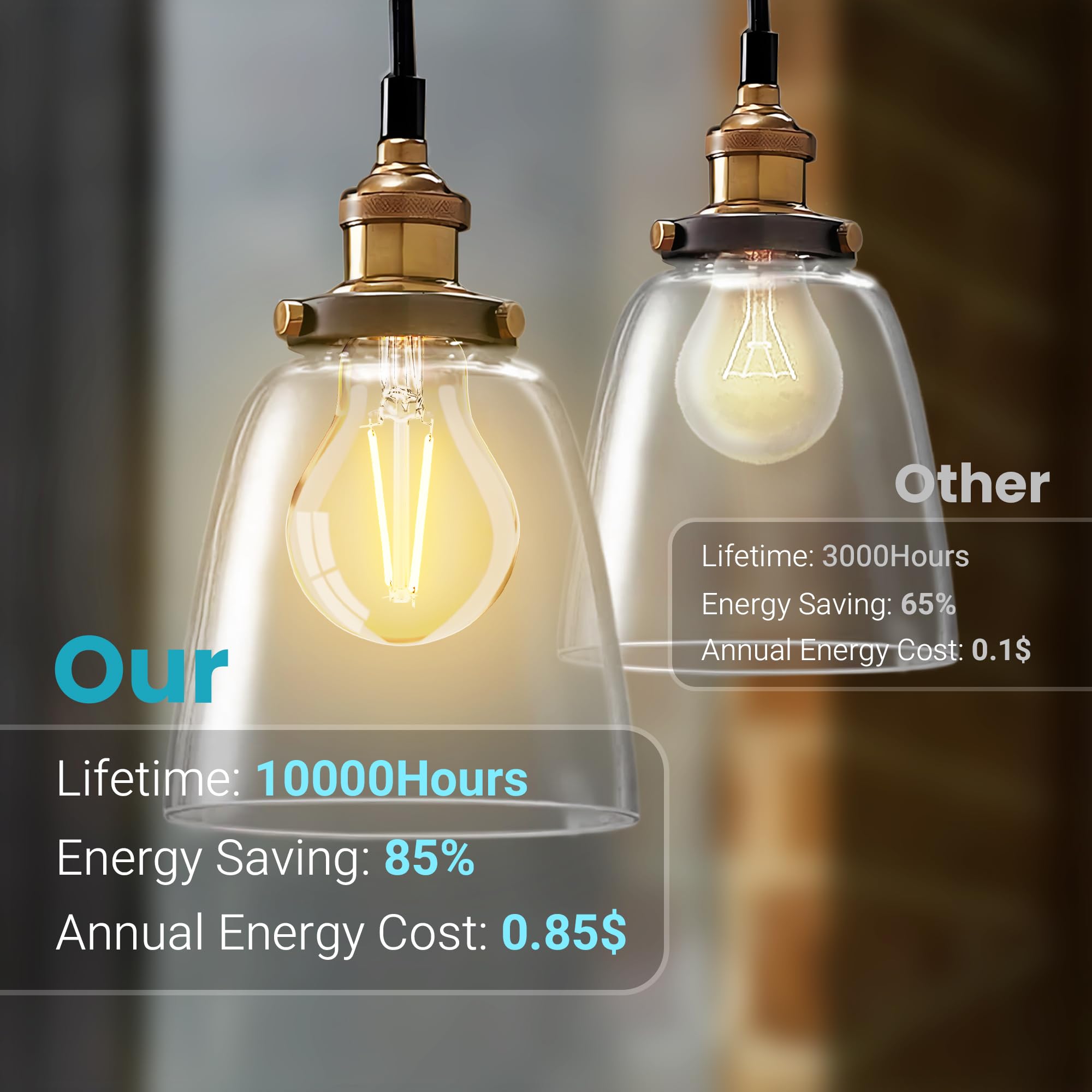 Long-life TJOY LED with 10,000+ hours reduces maintenance.