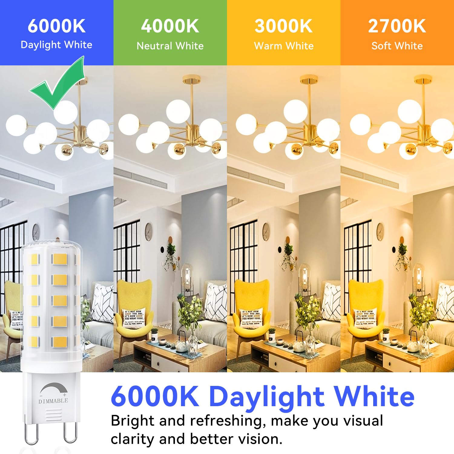 TJOY no flicker LED bulb designed for comfortable, long-term use.