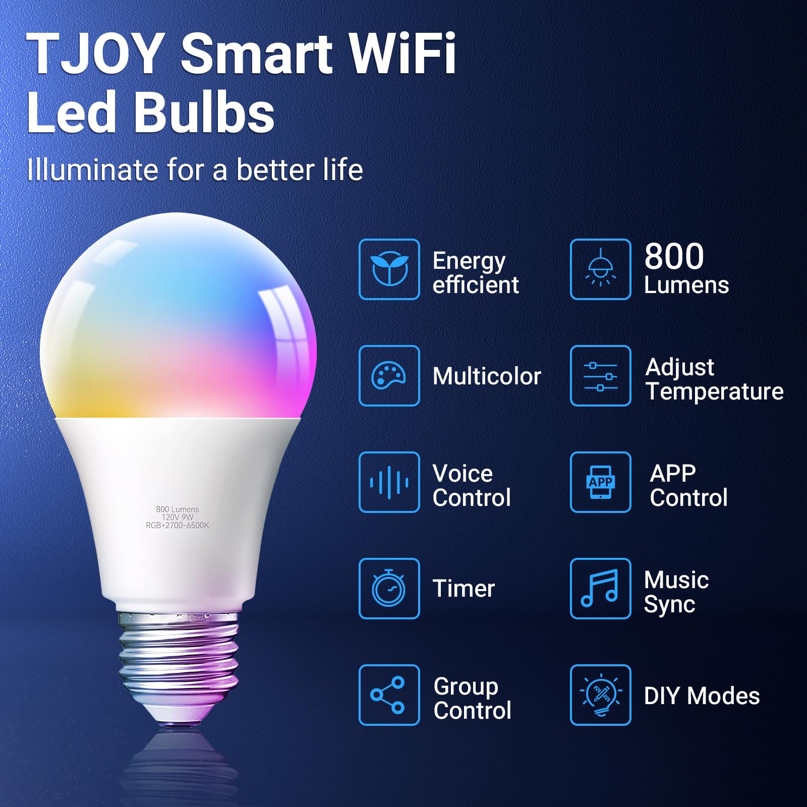 TJOY bulbs with Alexa and Google Assistant for hands-free control