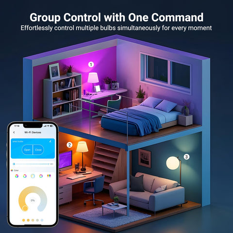 E26 base compatibility for common lamps and fixtures