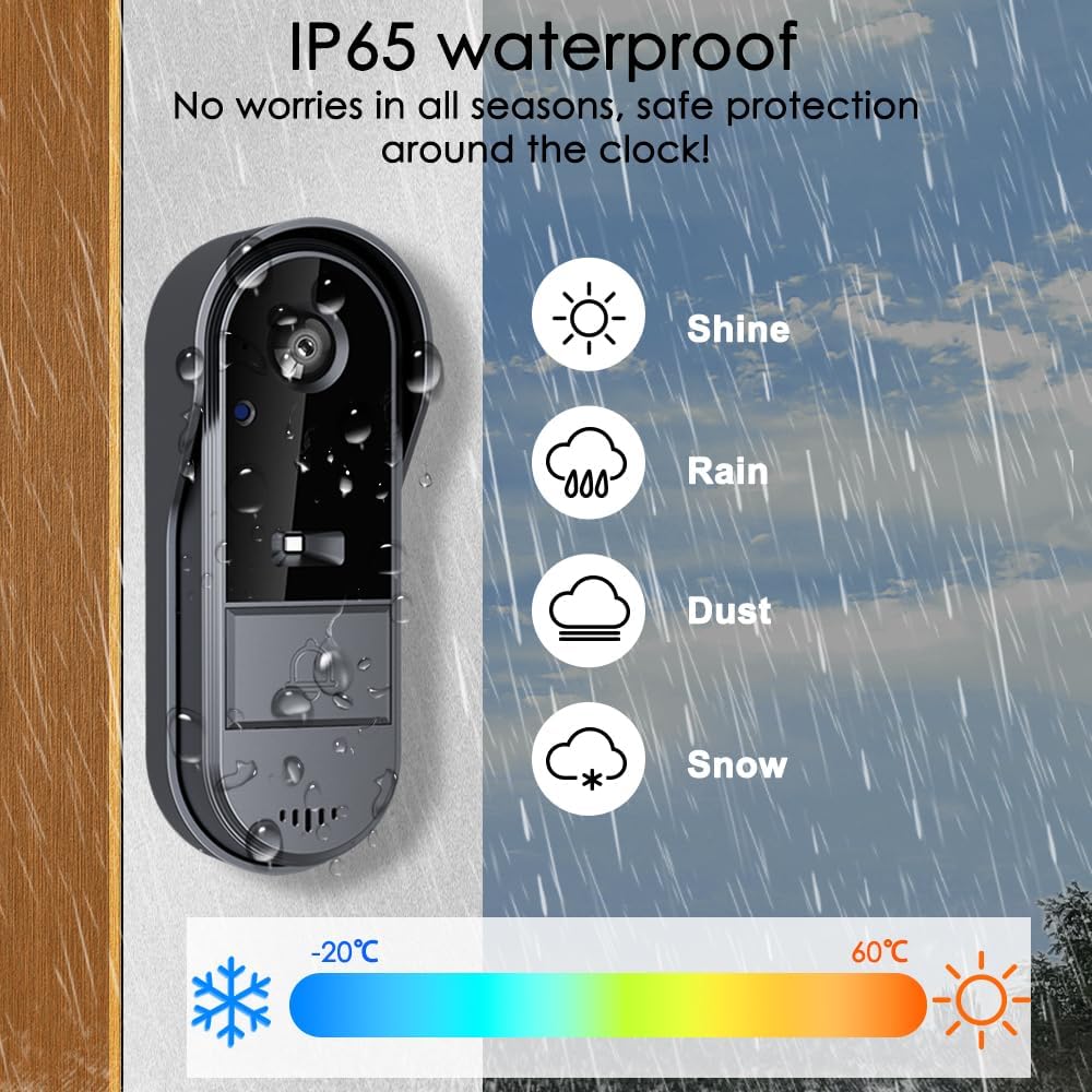 TKMARS private 2.4G connection simplifies setup without WiFi.