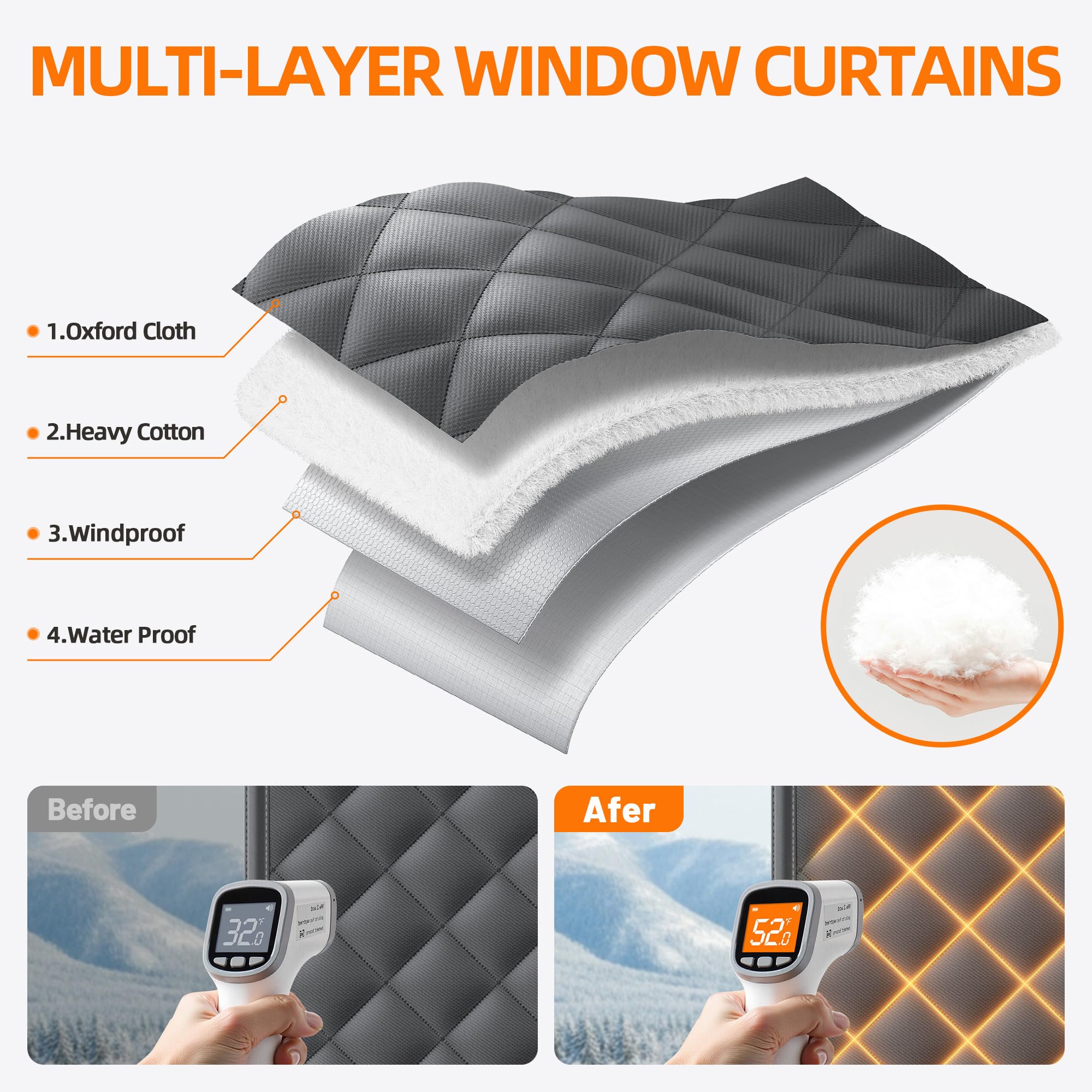 Ultrasonic stitching holds padding in place for durable insulation