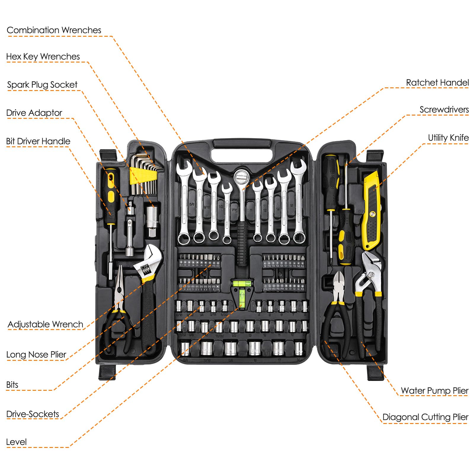 TLGREEN adjustable wrench and pliers in case ready for tasks