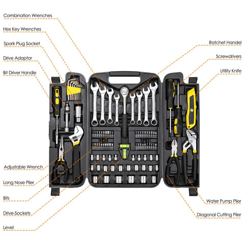 TLGREEN adjustable wrench and pliers in case ready for tasks