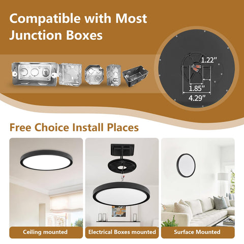 TLZ Lighting 24W, 2520lm fixture highlights energy savings.