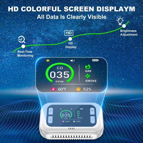 TMEOIIPY alarm emits 85 dB with red LED flash for quick awareness.