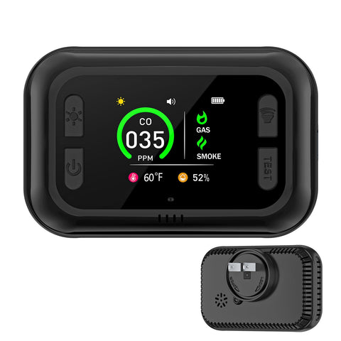 TMEOIIPY carbon monoxide detector plugged into wall showing 5-in-1 sensors.