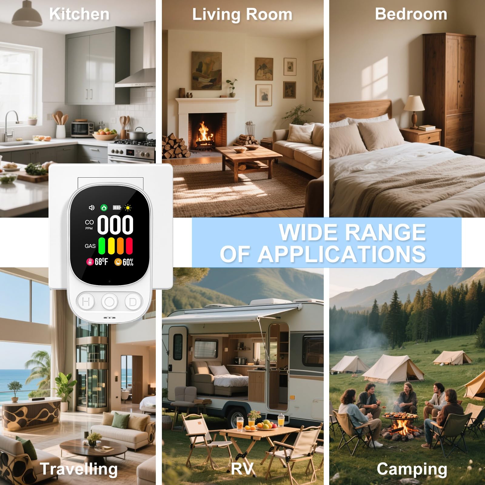 TMEOIIPY compact safety detector protects living spaces