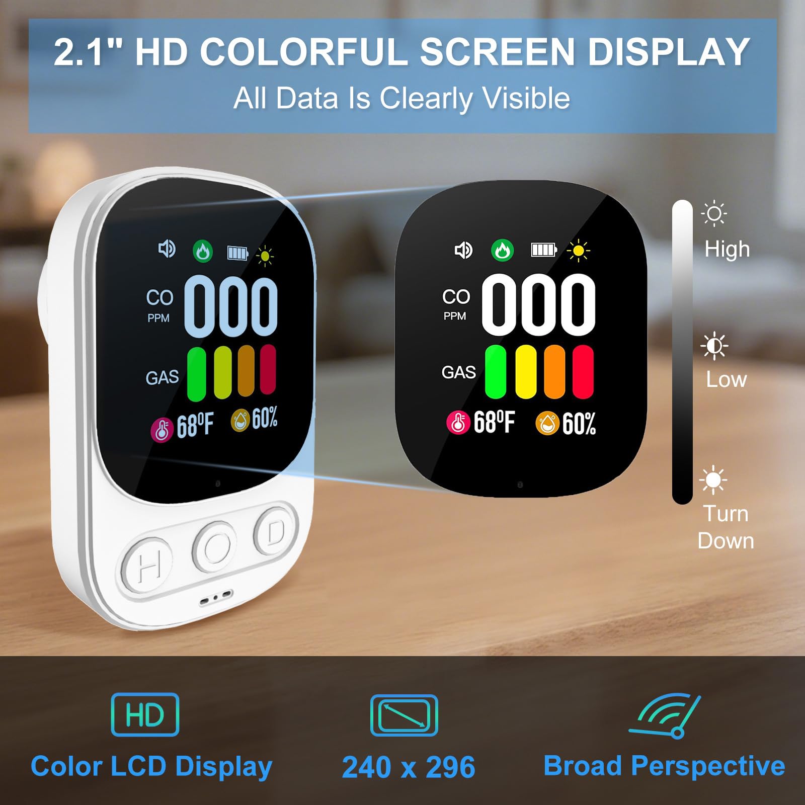 TMEOIIPY HD LCD display provides data at a glance