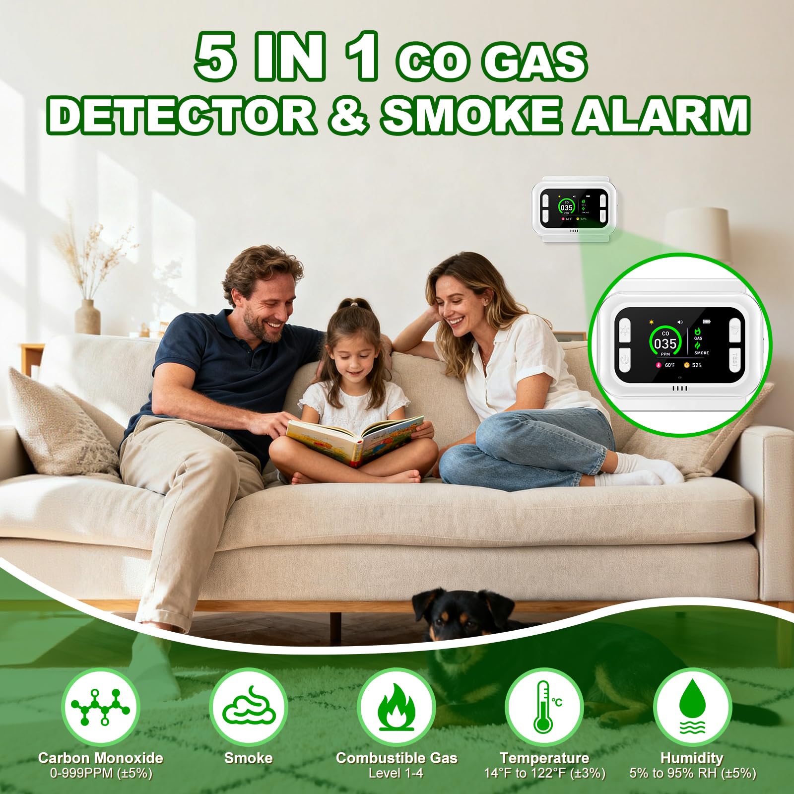 TMEOIIPY HD display shows live CO, smoke, and gas levels at a glance.