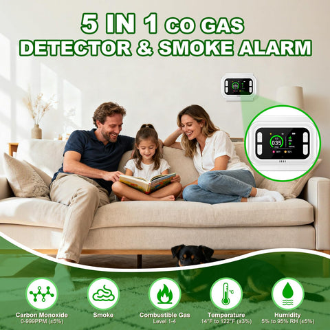TMEOIIPY HD display shows live CO, smoke, and gas levels at a glance.