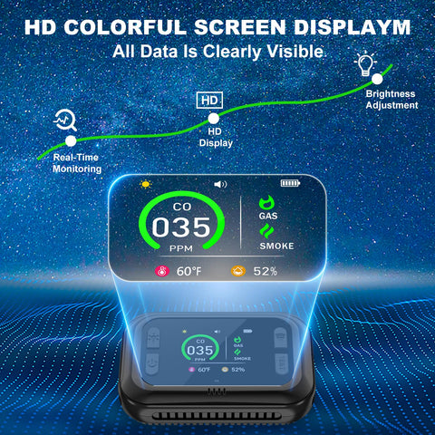 TMEOIIPY plug-and-play design eases setup on US outlets.