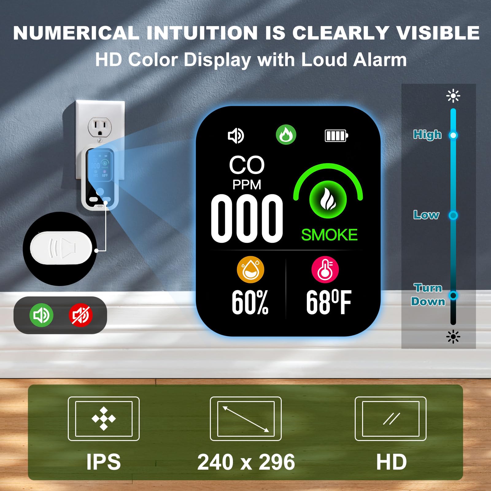 TMEOIIPY portable detector with hanging cord enables on-the-go safety