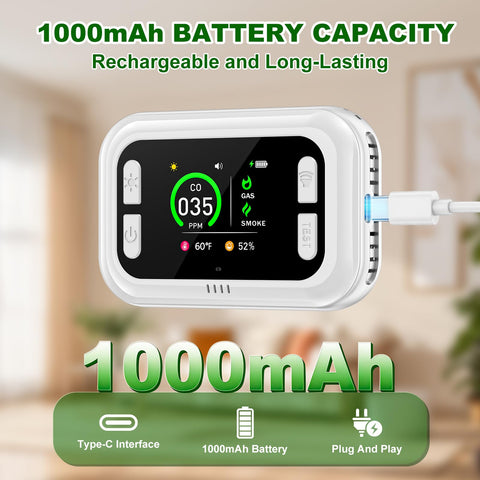 TMEOIIPY portable detector is ideal for hotels, camping, and RV use.
