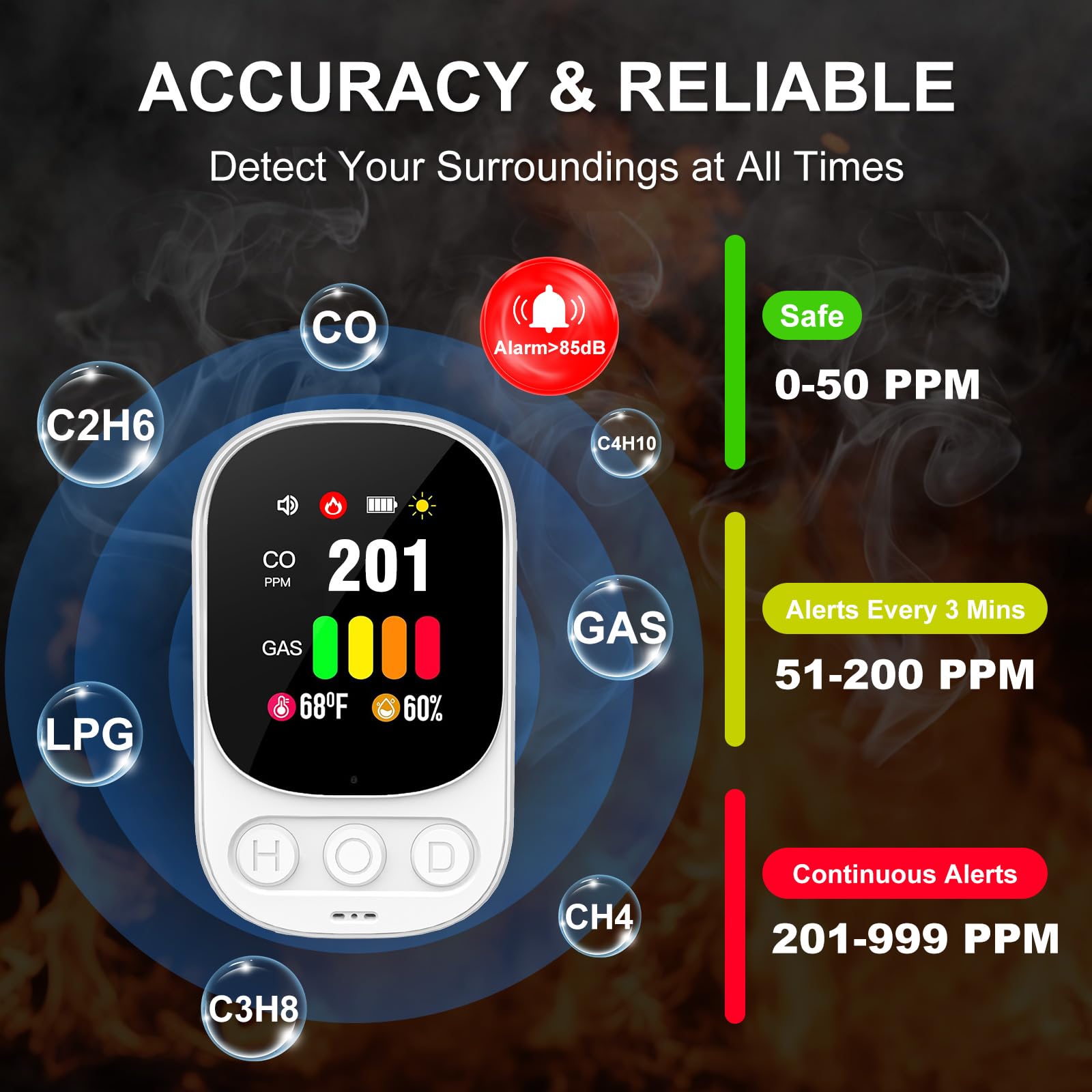 TMEOIIPY temperature humidity monitor tracks indoor conditions clearly