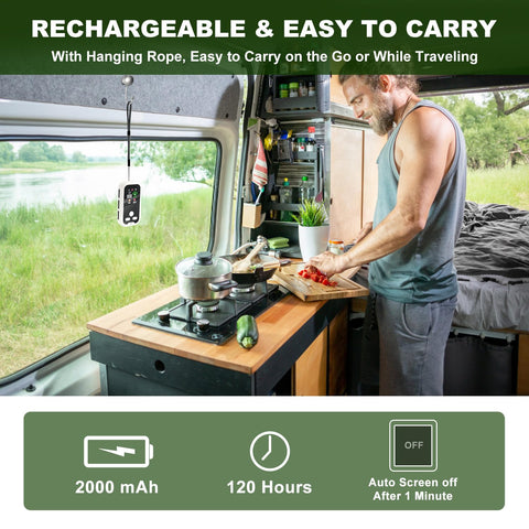 TMEOIIPY auto-off screen keeps bedroom lighting unobtrusive