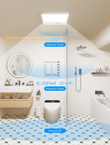 Tnight IP54 shower light waterproof for bathroom use