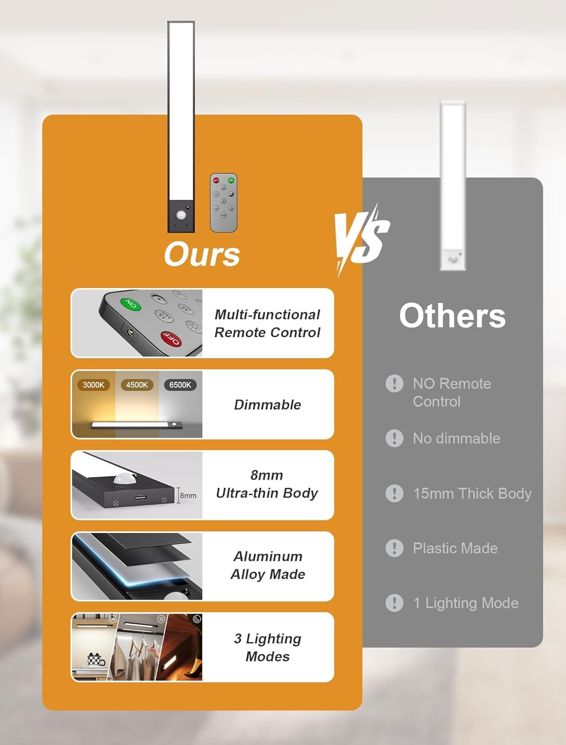 Tnight motion-sensor under-cabinet light activates on movement within 10 feet.