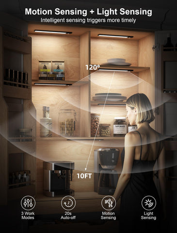 Brightness adjustable from dim to full in seconds.