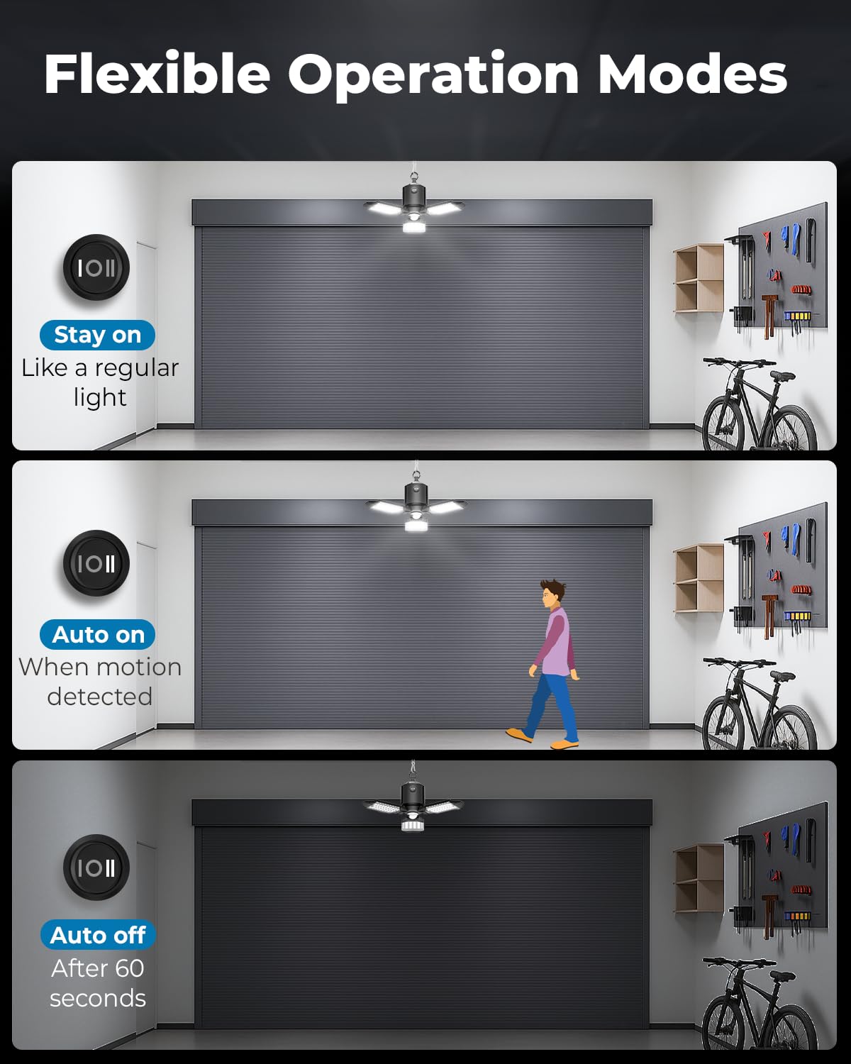 Toberich 8000LM 6500K daylight output brightens work areas efficiently