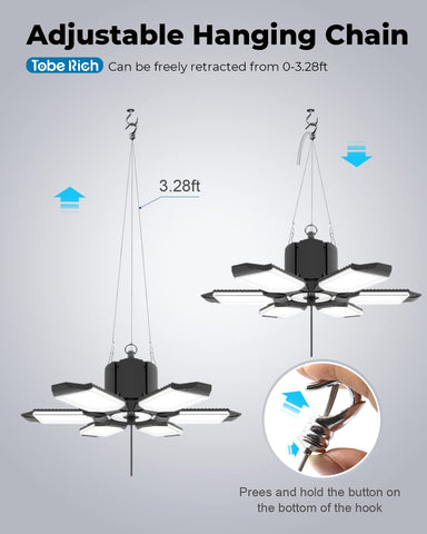 Toberich 90-degree adjustable panels rotate to brighten corners.