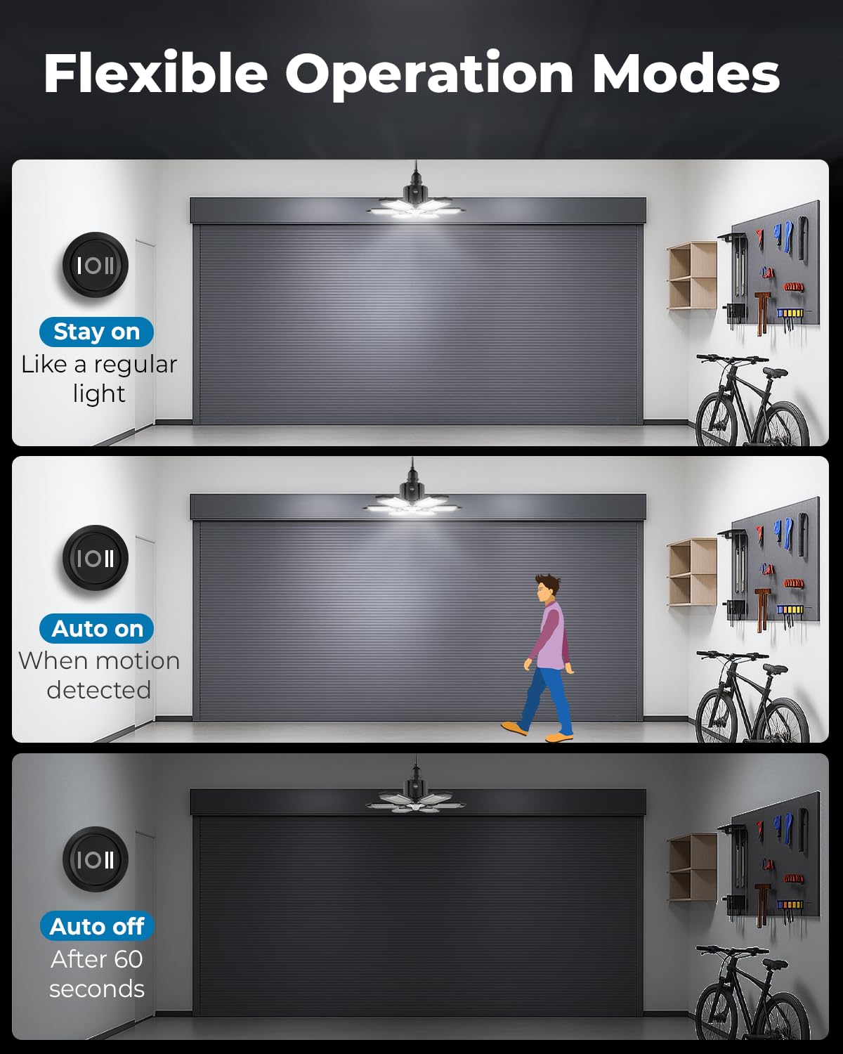 toberich auto-sensing mode activates with movement in the garage