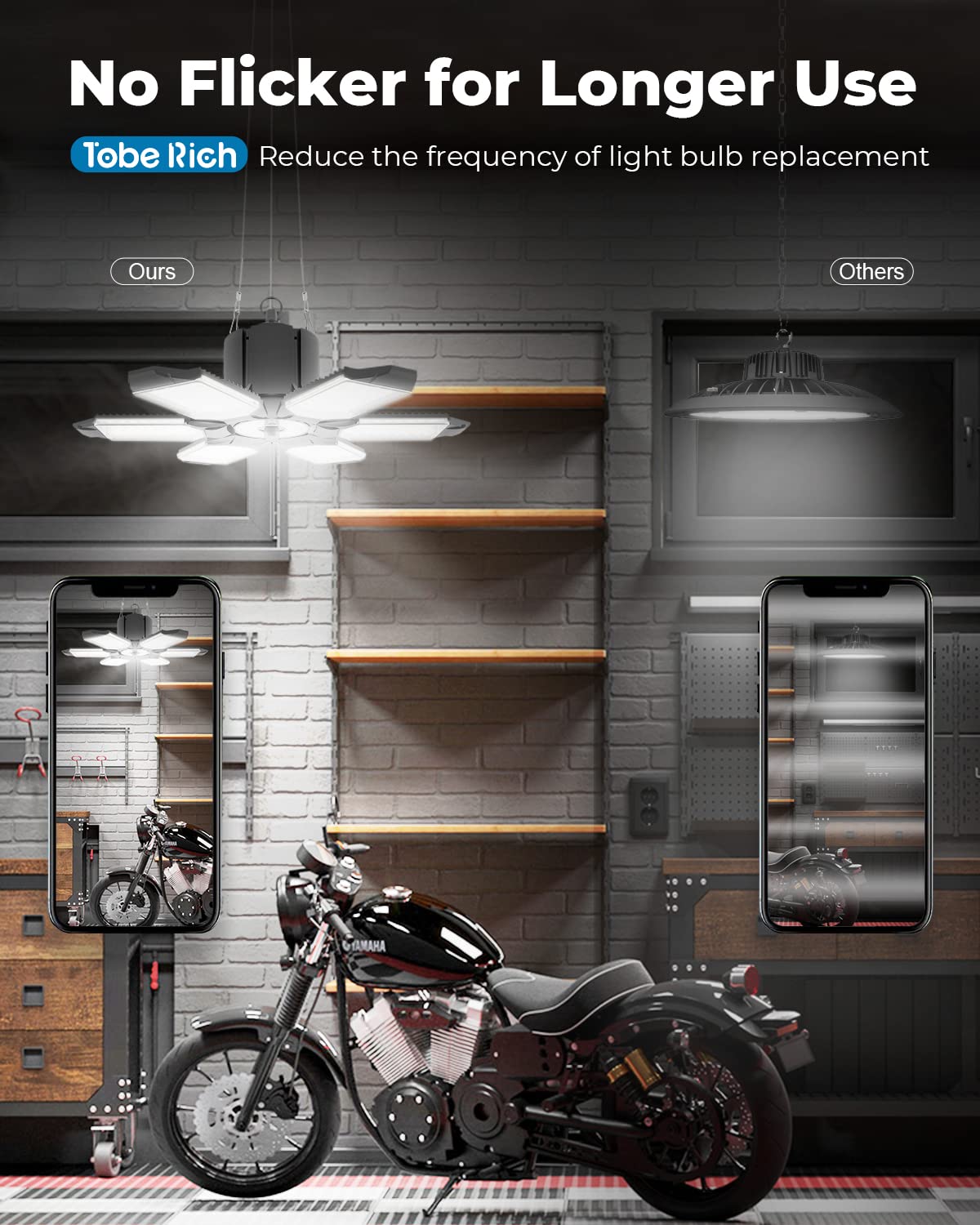 Toberich bright daylight 6500K output ideal for garages and workshops.