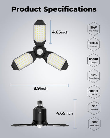 Toberich easy installation into standard E26/E27 sockets