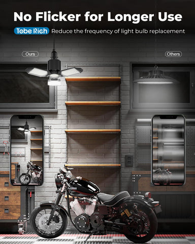 Toberich LED ceiling light installs easily in standard E26/E27 bases.