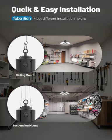 toberich motion sensor garage light full 360-degree coverage visualization