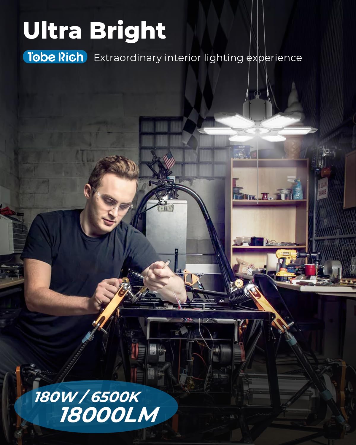 Toberich LED panel close-up shows energy-saving design and even spread.