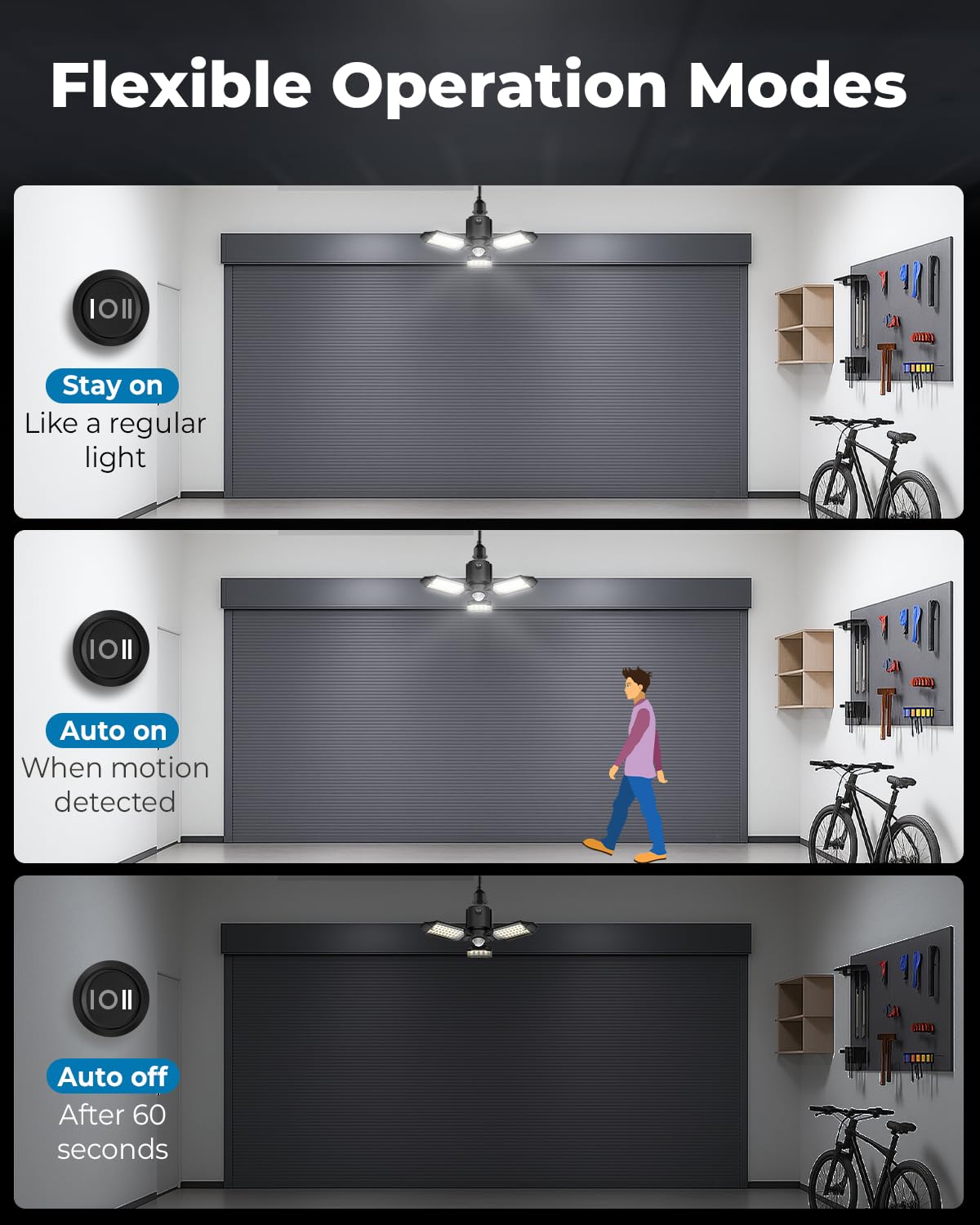 toberich three-switch modes offer flexible lighting for any task.