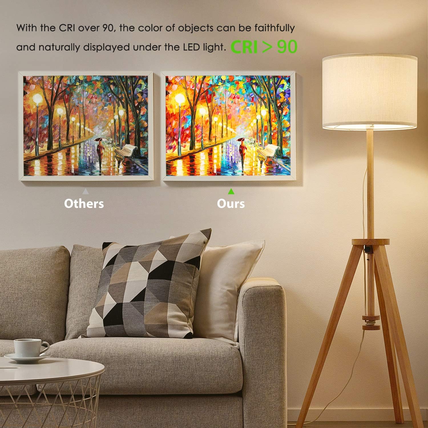 TOBUSA 6-pack of bulbs offers energy savings and easy replacements.