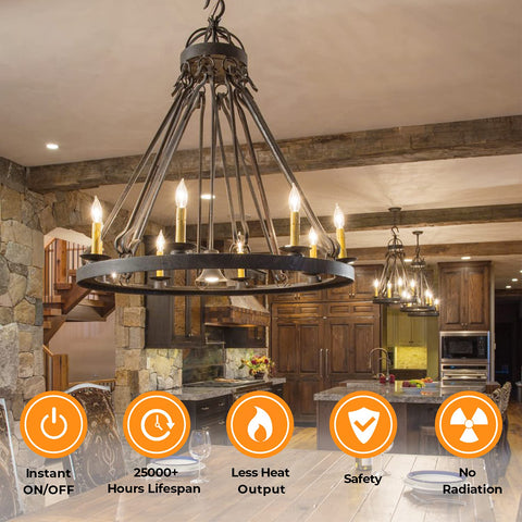 TOBUSA dimmable LED bulb in a ceiling fan light fixture.